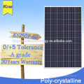 1kw solar panel China good price poly solar panel 250watt 260watt CE TUV certificates solar panels for home solar power plant